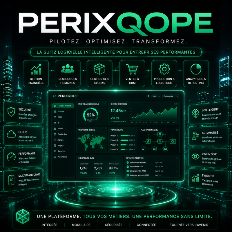 PERIXQOPE INTELLIGENCE