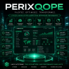 PERIXQOPE INTELLIGENCE